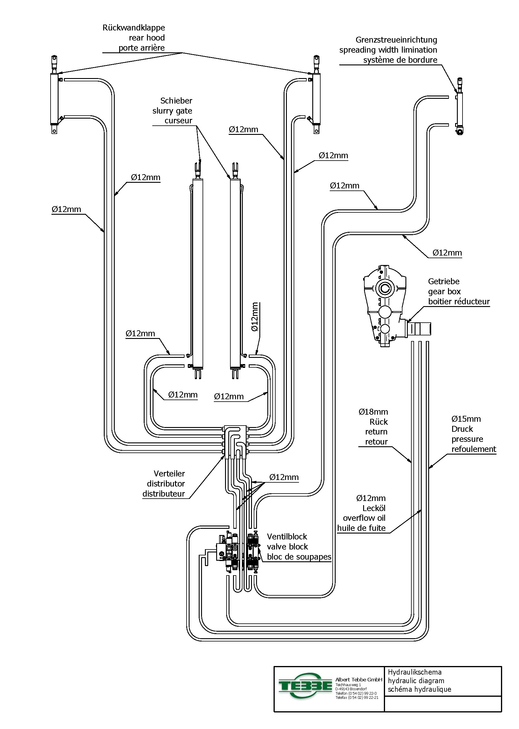 Hydraulik schema